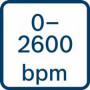 Акумуляторні ударні гайковерти GDS 18V-1050 H, з 2 літій-іонними акумуляторами 8,0 A • год ProCORE18V (Бош) Bosch (06019J8502)